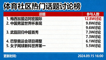 体育赛事数据统计面板高清示意图，显示各种比赛数据